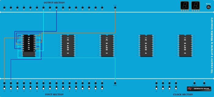 Half Adder Using MUX