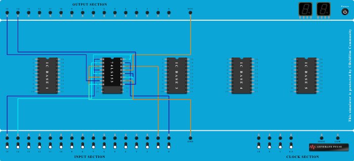 multiplexer  half adder