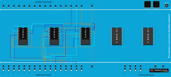 Encoder 8:3