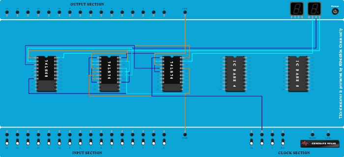 3 bit up synchronous counter - Copy