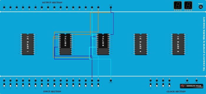 Half Adder