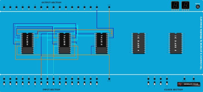 SOP Expression using NAND