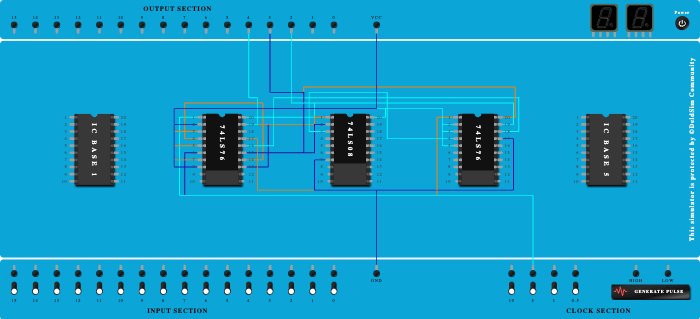 Sequence generator 