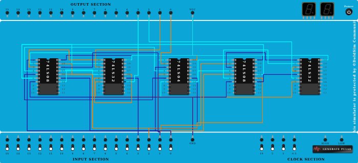 Binary to excess 3