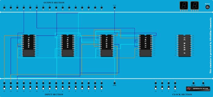 Full Subtractor