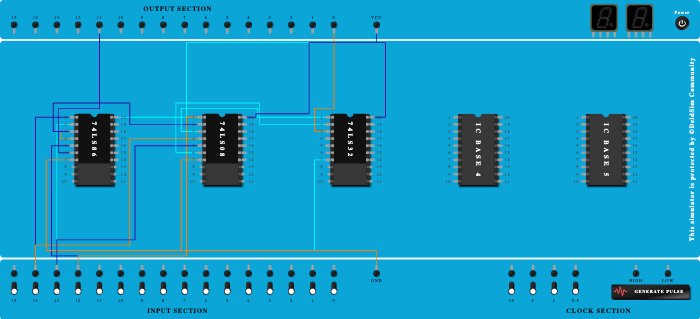 full adder(exclusive gates)