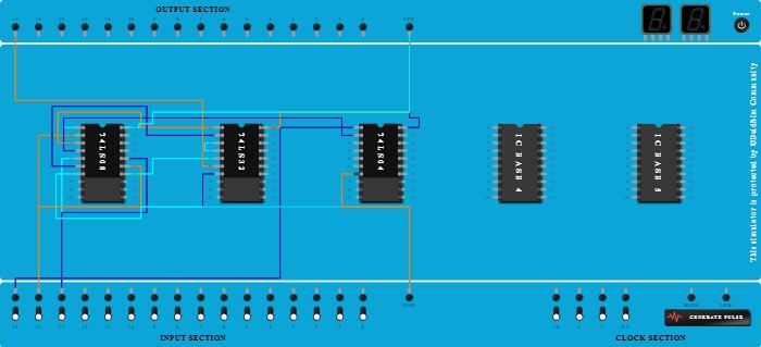 FullSubtractor(Borrow)