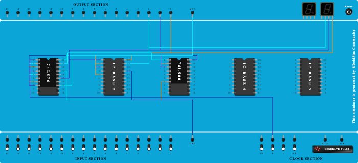 mod 5 asynchronous