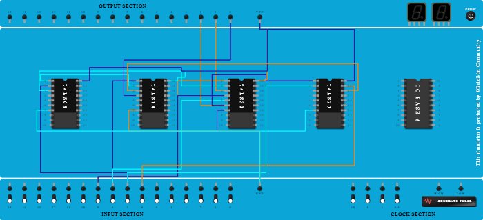 priority encoder