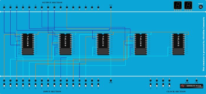 Not Gate _ And Gate _ Or Gate _ Nand Gate _ Nor Gate - Copy