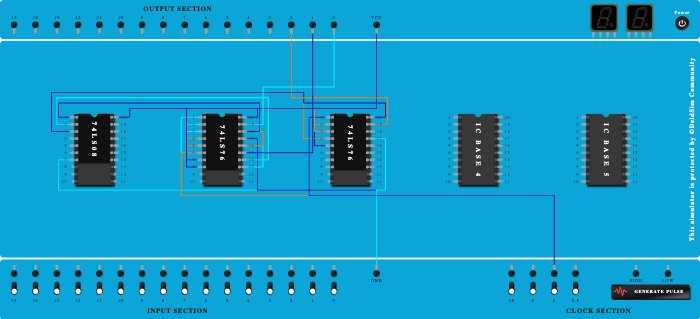 lab assig 4 , 3-bit synchronous DOWN counter using JK flip flop