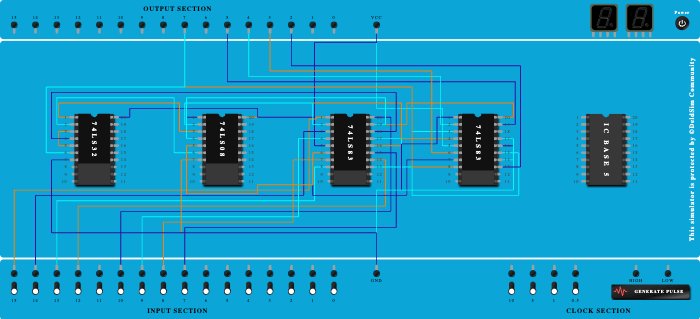 4-BIT ADDER