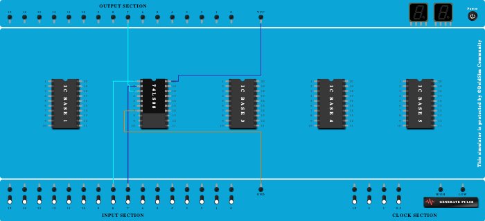 And gate circuit