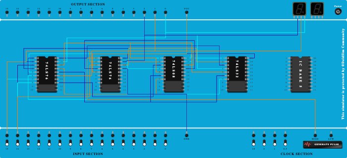  Sequence Generator