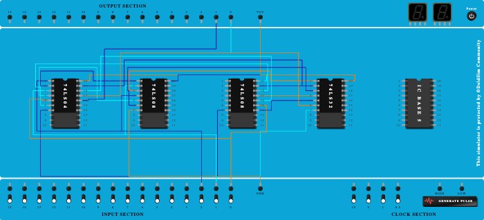 parity generator