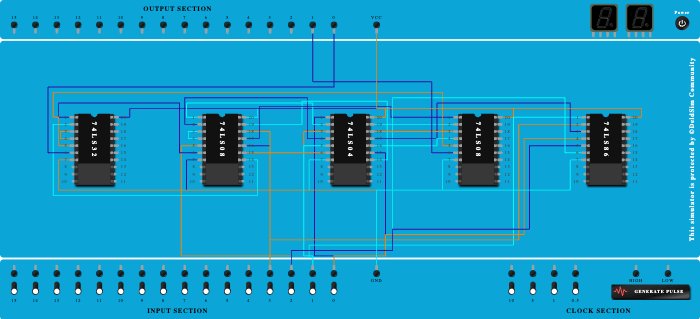 comparator a<b a=b