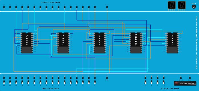 Binary to Gray Code Convertor K Map 9 Input