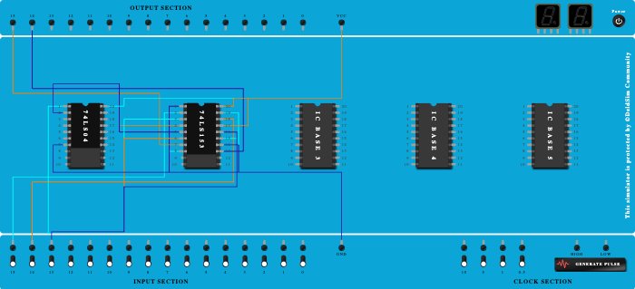 EXP 3 FULL ADDER USING MUX
