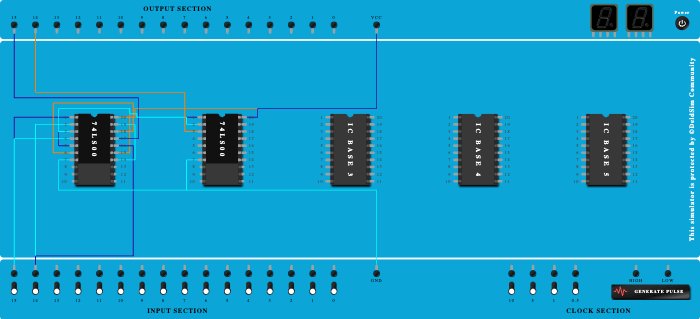HALF ADDER USING NAND
