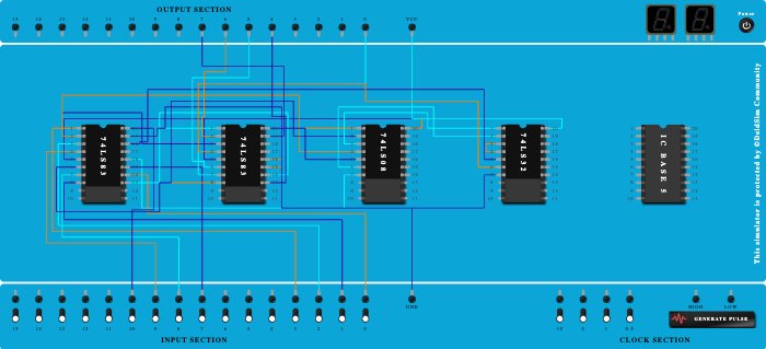 BCD adder final circuit