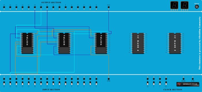 1 BIT COMPARATOR