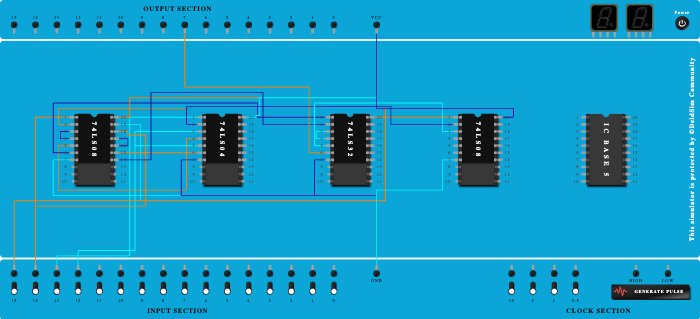 2 bit comparator  a>b
