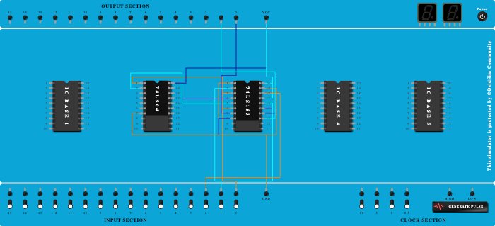 Full Adder using IC74LS153 (Multiplexer)