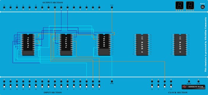 3 bit Synchronous down counter