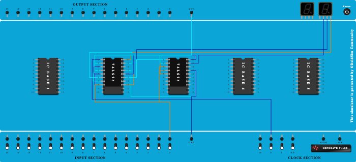 3 bit asynchronous up counter