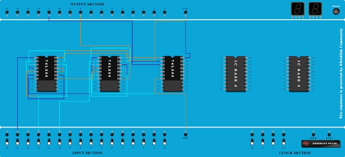 full adder using universal gate 