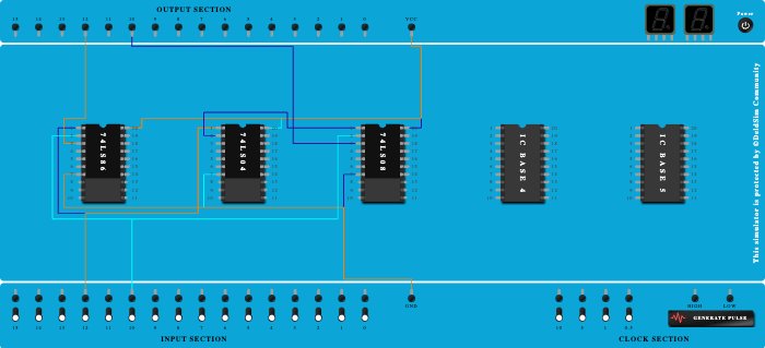 Half subtractor using basic