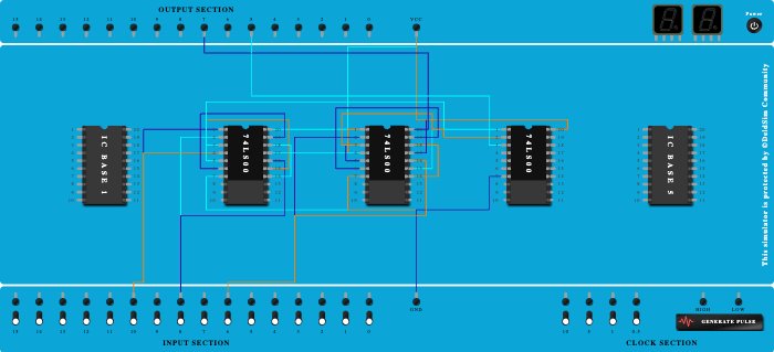 Full adder using NAND