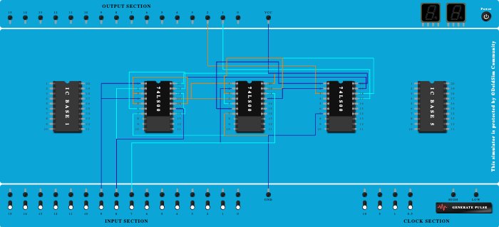 Full adder using NAND gate