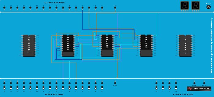 Expt No 04 Full Substarctor using IC 74138