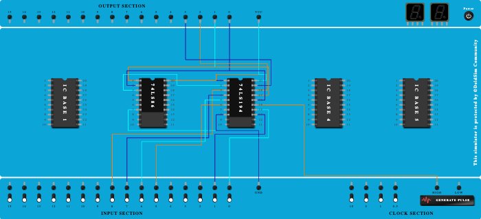 sequence generator