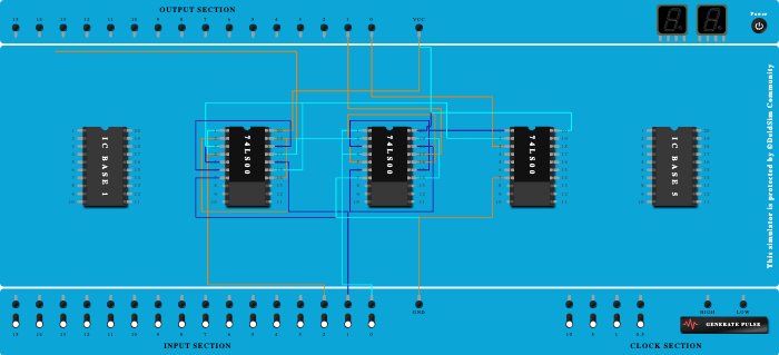 FULL ADDRER(NAND)