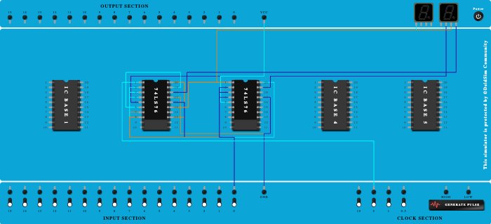 A8.a - 3 bit Asynchronous Up Counter