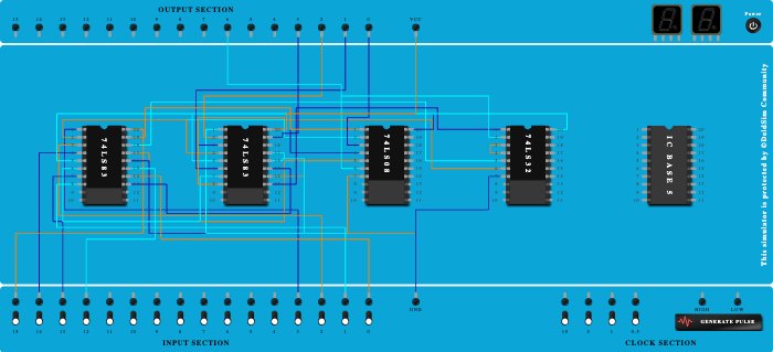 BCD adder assignment 4