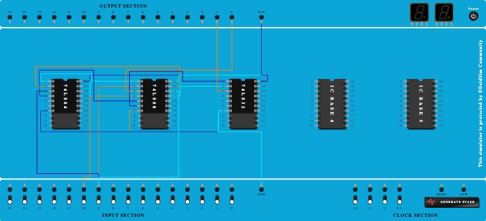 HALF ADDER USING BASIC GATES