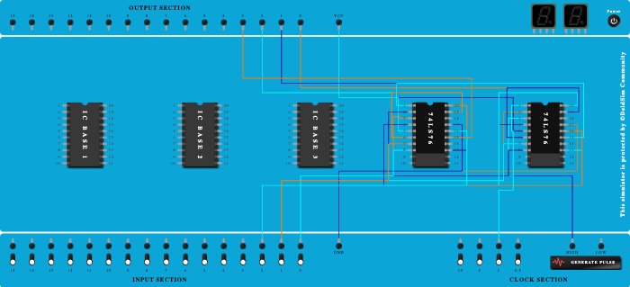 4 bit asynchronous counter