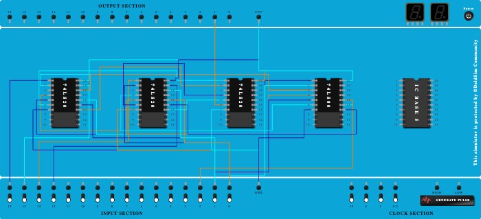 multiplexer