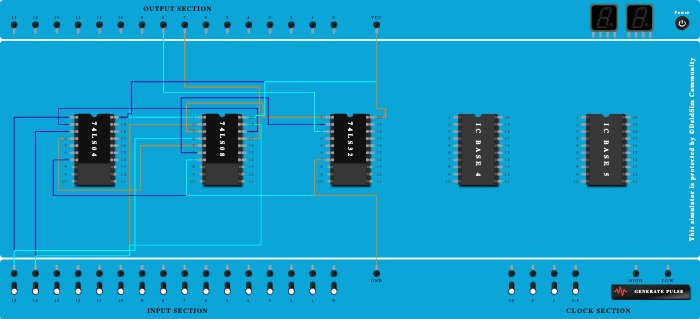 Half Subtractor