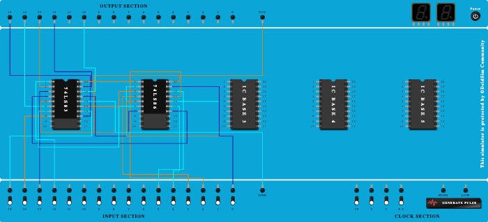 full adder/ suubtracter