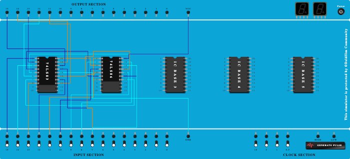 Parallel Adder/Subtrator