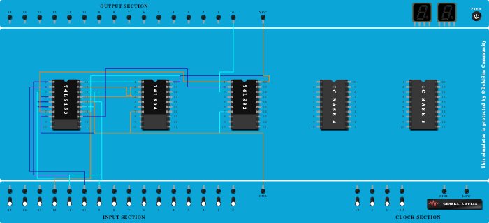 Multiplexer (Example)