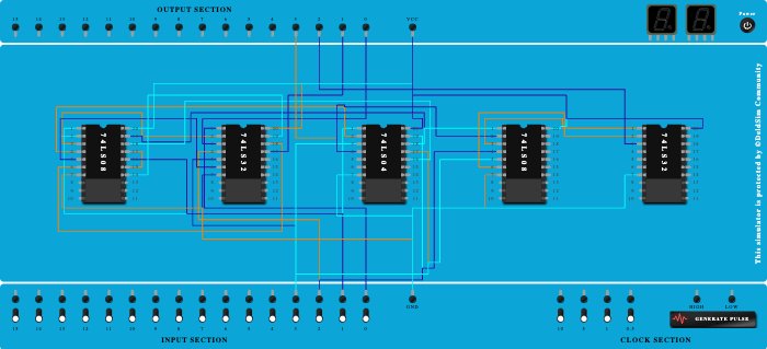 Priyanshu BCD to Excess 3 code