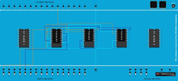 Active low enable IC of Multiplexer 