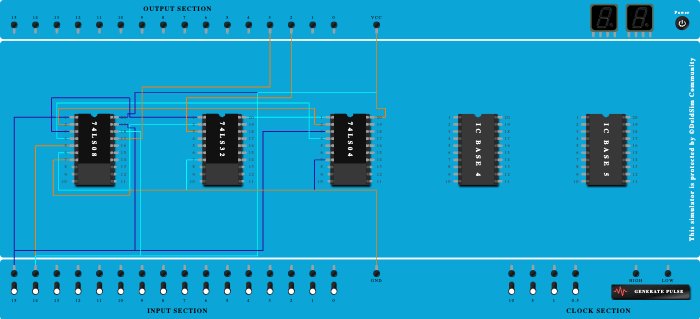 half adder
