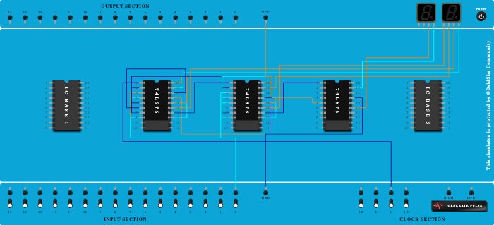 3 bit asynchronus down