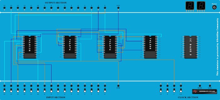synchronous 3 bit project - Copy - Copy - Copy